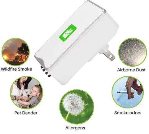 Nouveau purificateur d'air à ions négatifs - pour la maison et le bureau -